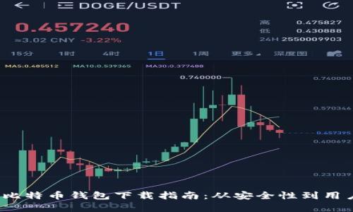 2023年最佳比特币钱包下载指南：从安全性到用户体验全解析