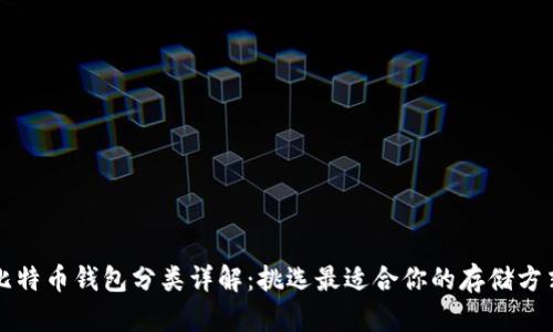 比特币钱包分类详解：挑选最适合你的存储方式