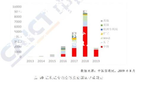   Bugku CTF Web题解：从Web3视角揭开挑战的面纱 / 

 guanjianci Bugku, CTF, Web挑战, Web3, 网络安全 /guanjianci 

引言：为什么选择Web3和CTF
在互联网发展的海洋中，网络安全犹如一座巍峨的山峰，吸引着无数技术爱好者和专业人士。特别是在近年来，随着区块链技术的飞速发展，Web3这个概念正逐渐深入人心，它不仅是一种技术的进步，更是一种社会和经济结构的深刻变革。而CTF（Capture The Flag）作为网络安全领域的重要实践方式，成为了许多安全研究者提升技能、锻炼思维的必经之路。
在这次Bugku CTF比赛中，我们有幸接触到了一些Web领域的挑战，尤其是与Web3相关的题目。通过解这些题目，我们不仅提升了自己的技术水平，还加深了对Web3生态系统的理解。

题目分析：深刻理解Web3的核心
首先，让我们来了解一下Web3的基本概念。与传统的Web2.0不同，Web3是去中心化的互联网，它将用户的数据权利还给个体，利用区块链技术来实现信任、透明和安全。在这个新纪元的背景下，CTF的Web挑战通常涉及到智能合约、去中心化应用（Dapps）、钱包安全等重要领域。
在此次Bugku CTF中，Web3相关的题目大多围绕智能合约漏洞、Dapp的逻辑错误以及用户隐私保护机制的挑战。我们需要深入分析这些题目的设计意图，并理解相关的技术背景，才能在挑战中脱颖而出。

常见Web3题型与破解思路
通常情况下，Web3题目会出现在几个主要领域：
ul
    listrong智能合约漏洞：/strong智能合约是Web3技术的核心，常见的漏洞包括重入攻击、越权访问及逻辑漏洞等。/li
    listrongDapp安全性：/strongDapp作为用户与区块链交互的入口，其安全性至关重要，涉及到用户数据存储与传输的安全问题。/li
    listrong用户身份验证：/strong由于Web3强调去中心化，用户的身份认证方式相较于传统Web有着更为复杂的机制。/li
/ul

破解智能合约漏洞：一步步实战
在Bugku CTF的挑战中，我们遇到了一个涉及智能合约的题目，题目背景是一个简单的投票合约。这个合约允许用户进行投票，但却存在重入攻击的潜在风险。我们首先下载了合约代码，并仔细阅读了合约逻辑。
通过审查代码，我们发现合约在处理支付时并没有采取必要的安全防护措施。攻击者可以通过重入攻击，反复调用投票函数，从而不断增加自己的投票数。为了解决这个问题，我们通过模拟攻击者的行为，利用已有的工具进行测试，成功地展示了这个漏洞的存在。
解决这个问题后，我们修复了合约中的逻辑错误，加入了适当的防护机制，并重新发布了合约。这个过程不仅让我们掌握了智能合约的漏洞分析技巧，更让我们体会到安全防护在开发中的重要性。

Dapp结构解析与逻辑漏洞发现
在另一个Web3相关的题目中，我们遇到了一个简单的Dapp。这个Dapp旨在为用户提供加密资产的管理服务，但在其执行过程中，我们发现了一个明显的逻辑漏洞。该漏洞可能导致用户在未授权的情况下，损失个人资产。
为了找出这个漏洞，我们认真分析了Dapp的前端和后端代码，发现其在执行资产转账时，未对用户的身份进行有效验证。于是，我们积极尝试各种操作，发现只要获取到变更地址的权限，就可以轻易地进行资产转移。
意识到这一点后，我们立刻自行开发了一个简单的安全策略，以确保用户在进行敏感操作前必须进行二次身份验证。通过这一系列的分析和修复，我们不仅修复了逻辑漏洞，还对Dapp的整体安全性提升有了深刻的理解。

深层次思考：Web3的未来与安全性
在参与Bugku CTF的过程中，我们不仅学习了Web3技术及其相关的安全策略，同时也对未来的网络安全环境有了新的思考。随着Web3的不断发展，去中心化应用将在各个领域得到广泛应用，这意味着安全问题将变得愈发复杂。
以往的安全防护措施或许在Web3中并不完全适用，新的安全解决方案将需要与时俱进。在这一过程中，安全专家的角色也将不断升级。我们不仅要具备技术能力，还需具备前瞻性思维，以应对快速变化的技术环境。

结语：共建安全的Web3生态
回顾Bugku CTF的学习之旅，我们收获满满。不仅提升了自己的技术能力，更加深了对Web3的理解。通过破解每一个挑战，我们不仅是在解题，更是在探索网络安全的未来。只有通过不断的学习和实践，我们才能在这个日新月异的领域中立于不败之地。
让我们继续努力，共同构建一个安全、可靠的Web3生态。在这个过程里，技术的进步和安全意识的提升是相辅相成的，期待未来与更多热爱网络安全的同行者们分享经验、交流思想，共同迎接新的挑战！