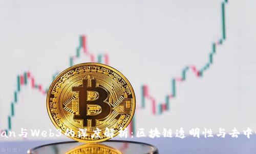 Etherscan与Web3的深度解析：区块链透明性与去中心化未来