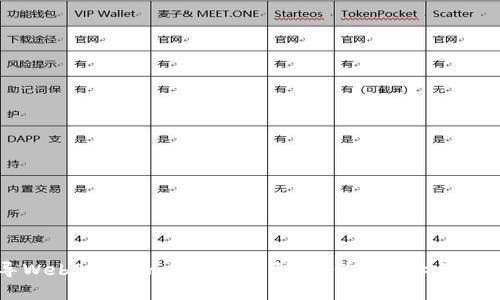 茅台倡导Web3时代的数字化转型：从传统酒业到区块链创新