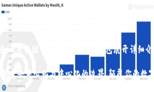 为您提供一个和相关关键词，并就imToken钱包展开详细介绍。

imToken钱包：探索去中心化与中心化的边界，颠覆你的数字资产管理方式