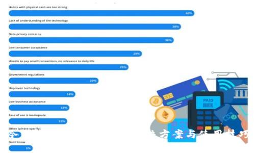 冷钱包USDT无法C3的解决方案与使用技巧