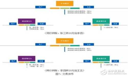 Web3时代：如何在海外抢占商务招聘新机遇