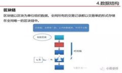 探索ImToken数字钱包App：安全、便捷的数字资产管