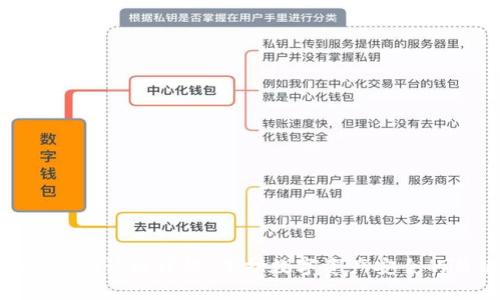 imToken实名认证详解：保护数字资产安全的关键一步