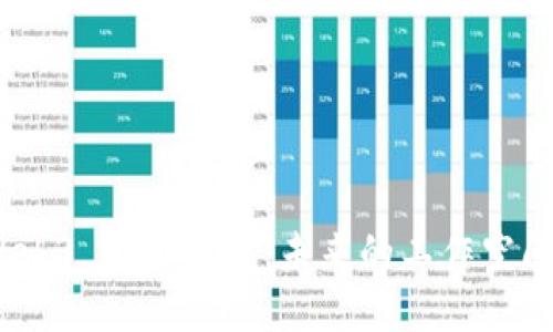 探索 Web3 工作环境：未来的工作空间与机遇