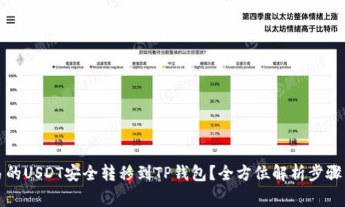如何将欧易的USDT安全转移到TP钱包？全方位解析步骤与注意事项