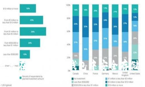 全面解析：如何在imToken钱包中安全存储和交易USDT