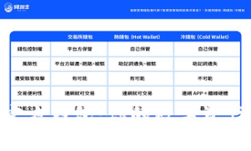 imToken官方钱包：你的数字资产管理首选