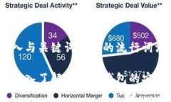 思考一个的，融入与关键