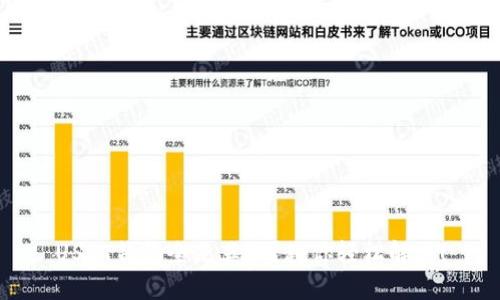 USDT钱包全是英文？教你轻松解决！