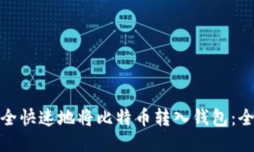 如何安全快速地将比特币转入钱包：全面攻略