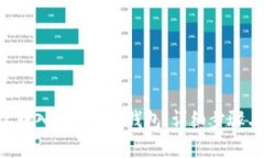 如何将ETC转入imToken钱包：详细步骤与实用技巧