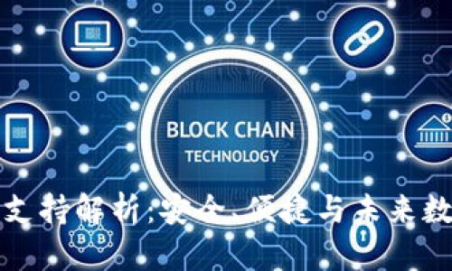 最全iM钱包支持解析：安全、便捷与未来数字资产管理