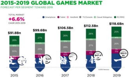  如何选择支持比特币糖果的钱包：一步步指南 