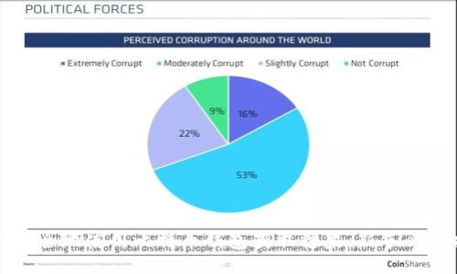 如何安全地使用比特币钱包获取糖果：新手必看指南