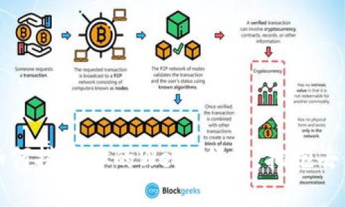 重磅揭秘：如何搭建你的Web3邮箱，拥抱去中心化浪潮！