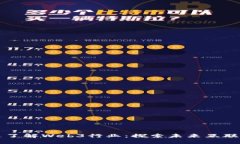 如何快速了解Web3行业：探