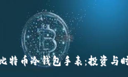 :
如何选择最佳比特币冷钱包手表：投资与时尚的完美结合