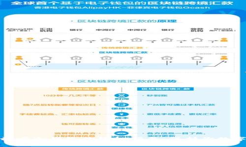 将比特币安全存放于冷钱包的终极指南：保护你数字资产的有效策略
