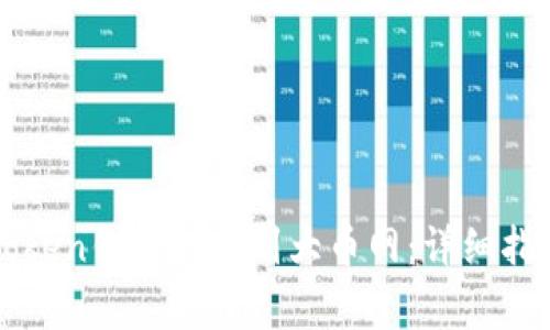 如何通过imToken钱包转账到大币网：详细指南与注意事项