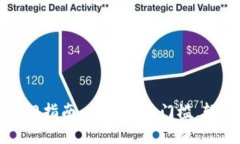 2023年Web3技术入门指南：突