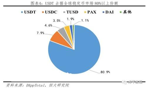 比特币钱包地址完全图解：从入门到精通的全面指南