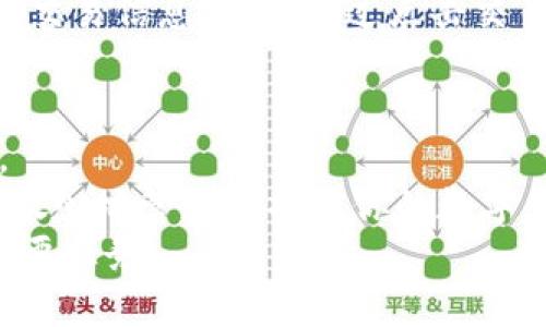 bieoti如何使用imToken钱包转账USDT？全面指南！/bieoti  
imToken钱包, USDT转账, 数字货币, 区块链, 加密货币/guanjianci  

引言：数字货币转账的便捷时代  
随着数字货币的快速发展，越来越多的人开始关注如何使用数字钱包进行加密货币的转账。这其中，USDT（坦克币）因其稳定性受到广泛欢迎。在众多数字钱包中，imToken钱包以其简单易用且功能强大的特点，成为了许多用户的首选。那么，imToken钱包究竟能否实现USDT的转账？在这篇文章中，我们将深入探讨imToken钱包的使用方式，尤其是如何高效安全地转账USDT。  

imToken钱包简介  
imToken是一款专注于数字资产管理的钱包，支持多种主流数字货币，包括以太坊及其ERC-20代币，如USDT。它拥有强大的安全性和隐私保护功能，是用户管理加密货币的理想选择。用户在imToken钱包中不仅可以进行资产存储，还可以进行交易、兑换等多种操作。其友好的用户界面和良好的用户体验，使得即便是初学者也能够快速上手。  

USDT简介及其重要性  
USDT（Tether）是一种稳定币，旨在将其价值与美元（USD）挂钩，其主要优势在于能够减少加密货币市场中的波动性。由于其相对稳定的价格，USDT成为了许多交易所和交易者进行多种交易的首选。现在，我们来看看如何在imToken钱包中进行USDT的转账。  

步骤一：下载与安装imToken钱包  
在开始转账之前，首先需要确保你已经在手机上下载并安装了imToken钱包。可以访问imToken的官方网站或在应用商店中搜索“imToken”进行下载。安装完成后，请按照提示创建或导入你的钱包。  

步骤二：创建或导入钱包  
如果你是新用户，可以选择创建一个新钱包。在创建过程中，需要妥善保管好助记词及密钥。万一丢失，无法找回。因此，在录入和存储时需小心谨慎。而如果你已有imToken钱包，可以选择直接导入。现在的重点是确保你的钱包已经成功完成创建或导入，并且钱包已经与网络连接。  

步骤三：查看USDT余额  
完成钱包的创建或导入后，进入钱包主页，你会看到各类资产的展示。通过选择资产列表，你可以找到USDT。如果USDT的数额显示正常，说明你的钱包可以成功接收及转账该币种。如果你需要先充值USDT，可以通过交易所购买，或从其他钱包转入。  

步骤四：准备转账  
在钱包主页中找到“转账”按钮，这时你需要输入对方钱包地址。确保输入的信息是正确的，因为数字货币转账一旦确认，无法撤销。此外，在输入金额之前，也建议查看当前的网络费用，以确保能够快速完成转账。  

步骤五：输入转账信息  
在转账界面，输入接收方的地址及转账金额，如果有备注信息需要填写，可以在备注栏中填写，方便接收方确认。再次核对所有信息是否准确无误，确保没有遗漏。此时，你也能够预览即将发生的交易费用，我们建议选择适当的费用等级，以确保快速和安全的转账。  

步骤六：确认转账  
输入所有信息后，点击确认按钮。系统将要求你通过输入密码进行确认。等待几秒钟，交易将会被广播到区块链网络上。在这个过程中，网络会对交易进行验证，之后你会收到转账成功的通知。  

步骤七：查看交易状态与历史记录  
完成转账后，建议用户定期查看交易历史和状态。在imToken钱包中，用户可以轻松地查看到自己的交易记录，了解每一笔交易的状态和详细信息。如果你需要查看更为详细的交易信息，可以通过点击交易记录中的相关链接，访问区块链浏览器。  

总结与注意事项  
通过上面的步骤，我们详细了解了如何在imToken钱包中进行USDT转账。虽然过程看似简单，但在实际操作中仍需小心谨慎。确保所有信息的准确性，是成功完成转账的关键。  
此外，与所有数字货币相关的活动一样，安全和隐私始终是首要考虑因素。请务必保持你的助记词和密钥在安全的地方，不要随意泄露给他人。通过合适的防护措施，可以更加放心地管理和操作你的数字货币资产。  
最后，随着区块链技术的不断进步，数字货币的应用场景也在不断丰富。了解这些物有所值的资产如何在不同平台上进行流通与使用，将是未来数字货币时代每个投资者的重要任务。