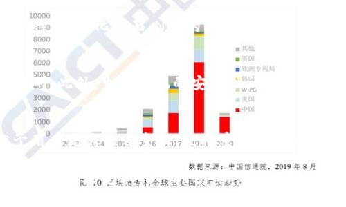 Web3发展几年了？探索去中心化互联网的未来

Web3,去中心化,区块链,数字资产,智能合约/guanjianci

什么是Web3？
在讨论Web3的发展之前，首先我们要搞清楚Web3究竟是什么。Web3代表着“第三代互联网”，其核心理念是去中心化。与传统的Web2.0时代，用户在平台上被动接收信息和内容不同，Web3通过区块链技术，使用户能够在网络中拥有更多的自治权和控制权。在这个新生的互联网时代，每个用户可以直接参与到网络的治理中，真正实现“人人为我，我为人人”的精神。

Web3的发展历史
虽然“Web3”这一概念的提出较为近期，但其背后的技术和理念却早已萌芽。早在2009年，比特币的发布标志着区块链技术的诞生。随着智能合约、去中心化金融（DeFi）、非同质化代币（NFT）等概念的迅速发展，Web3逐渐步入了人们的视野。可以说，Web3的发展历程大约从2014年开始逐步成型，至今已有近十年的历史。

Web3：新技术的崛起
随着比特币的成功，区块链技术也开始被广泛关注。2014年，以太坊的推出是Web3时代的重要里程碑。以太坊不仅仅是一个数字货币平台，更是一个可编程的平台，让开发者能够在其上创建智能合约，这是Web3的核心所在。智能合约的引入，使得商业交易不再局限于传统的第三方中介，降低了成本，提高了效率，推动了去中心化应用的快速发展。

Web3的关键技术
Web3背后有着多种关键技术，它们共同构成了去中心化互联网的基石。区块链是Web3的核心技术，用于确保数据的透明性和安全性。智能合约则提供了一种自动执行合约条款的机制，消除了人工干预的必要，减少了欺诈的可能性。此外，去中心化存储、分布式身份认证以及数据隐私保护等技术，也是Web3体系中不可或缺的部分。

Web3对社会的影响
Web3的兴起不仅仅是技术上的革新，它对社会的各个层面都产生了深远的影响。在经济方面，去中心化金融的兴起让更多的人获得了金融服务，提高了金融的普惠性。在文化方面，NFT的流行让艺术创作者能够直接向消费者出售作品，减少了中介的干预。这一切都使得个人的创造力得以更自由地发挥，推动了文化产业的新变革。

Web3的挑战与未来
尽管Web3的发展前景广阔，但也面临着诸多挑战。例如，技术的复杂性使得普通用户很难快速上手，并且去中心化的理念在实际应用中也存在许多法律和监管的障碍。此外，生态系统的安全性问题、数字资产的保护问题也亟需解决。

总结与展望
总的来说，Web3虽已历时数年，但距离其成熟仍有一段距离。随着技术的不断演进和社会的逐步适应，Web3的未来将充满无限可能。去中心化互联网不仅能够赋予用户更大的自主权，也将重塑我们的经济、文化和社会结构。我们每个人都在这个变革中发挥着重要的作用，可能正是未来社会的建设者与受益者。

从最初的理念到现在的实践，Web3在探索中不断成长。未来，如何更好地将这些技术应用于实际生活，解决现实中的问题，将是我们需要共同面对的挑战。每一个人都是这场变革的一部分，期待在不久的将来能够看到更加美好的网络世界。