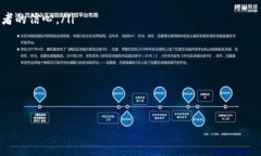 钱包USDT挖矿的风险分析与