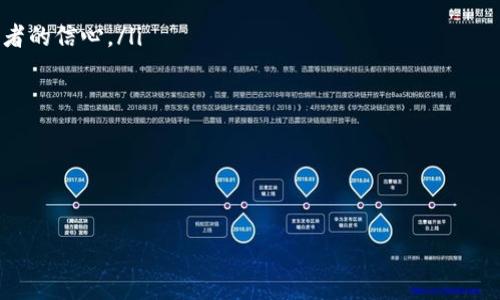 钱包USDT挖矿的风险分析与应对措施

USDT挖矿, 钱包, 风险, 数字货币, 投资/guanjianci

随着数字货币的迅猛发展，越来越多的人开始关注并投入到这个新兴的金融领域。而在这个过程中，USDT（Tether）作为一种稳定币，因其与美元1:1挂钩的特性，成为了众多投资者的热门选择。很多人尤其关注USDT的挖矿，认为这是一种相对安全的投资方式。然而，任何投资都是有风险的。本文将详细探讨钱包USDT挖矿的风险以及如何规避这些风险。

一、USDT挖矿的基本概念
USDT挖矿实际上是指通过某些特定的协议或平台来获得USDT，这与传统的比特币挖矿有所不同。USDT本质上是一种法币抵押的数字货币，因此其挖矿方式也与基于区块链的挖矿有显著区别。

在许多平台上，用户可以通过提供流动性或参与其他相关活动来获取USDT。例如，在某些去中心化金融（DeFi）平台上，用户可以通过存入某种加密货币来获得USDT作为奖励。

二、USDT挖矿的风险
尽管USDT挖矿看似相对安全，但实际上潜藏着多种风险，主要包括以下几个方面：

h41. 市场风险/h4
市场风险是每一种数字货币投资者都必须面对的风险。虽然USDT作为一种稳定币，旨在减少价格波动，但在某些极端情况下，它的价值也可能会受到影响。例如，USDT的稳定性依赖于其背后的资产储备，如果出现问题，USDT的价格可能会脱离1:1的 pegging。

h42. 平台风险/h4
许多用户选择的挖矿平台可能存在安全隐患。如果平台遭到黑客攻击或者内部出现操作失误，可能导致用户损失资金。此外，一些不法平台可能存在欺诈行为，导致投资者的资金被盗取。

h43. 法律风险/h4
数字货币的监管政策在全球范围内都处于不断变化中。在某些国家和地区，数字货币及其挖矿活动法律地位尚不明确，可能面临政策风险。投资者应及时关注法律动态，避免因法律原因导致资产损失。

h44. 技术风险/h4
区块链技术和智能合约的复杂性可能导致技术性错误或漏洞。即使是小问题也可能在大量用户资产上造成严重影响，因此，投资者需要具备一定的技术基础，确保选择的挖矿方式和平台是安全可靠的。

h45. 流动性风险/h4
在某些情况下，用户可能会面临流动性风险，即无法迅速将其持有的USDT变现。虽然USDT作为稳定币相对较易交易，但在市场不景气时，交易量可能骤减，导致用户不能及时地出售其持有的USDT，从而影响资金的流动性。

三、如何规避USDT挖矿的风险
为了有效规避USDT挖矿过程中的风险，投资者可以采取以下措施：

h41. 选择可靠的平台/h4
在进行USDT挖矿时，确保选择经过验证的、信誉良好的平台。对平台的背景、用户评价以及安全措施进行调查是非常重要的。此外，尽量选择具备强大技术团队和良好运营历史的挖矿平台。

h42. 分散投资/h4
不要把所有资金集中在一个平台或者一种投资方式上。通过分散投资，既可以降低单一投资的风险，又可以在多个领域获取收益，从而提高整体投资的安全性。

h43. 定期监控市场动态/h4
投资者需要定期关注市场的变化和法律政策的更新。掌握市场动态可以帮助你及时调整自己的投资策略，从而更好地规避潜在风险。

h44. 学习基础知识/h4
提高自己的技术能力和市场知识，了解USDT及相关数字货币的基本工作原理和市场动态。知识能够使你在面对复杂的投资环境时做出更为理智的决定。

h45. 设置止损位/h4
根据自己的风险承受能力合理设置止损位，避免因市场波动导致心理恐慌而做出错误决定。同时，适当的止损措施可以帮助保护投资者的资金安全。

四、可能的相关问题解答

h4问题1：USDT挖矿是怎样的过程？/h4
USDT挖矿的过程通常包括以下几个步骤：
ul
listrong选择挖矿平台：/strong选择一个信誉良好、透明度高的挖矿平台。/li
listrong注册账号：/strong在选择的平台上注册并完成身份认证，根据平台要求填写相关信息。/li
listrong钱包设置：/strong设置并绑定你的数字钱包，在此过程中确保钱包安全，备份相关私钥。/li
listrong进行投资：/strong根据平台要求进行初始投资，提供所需的流动性或参与挖矿活动。/li
listrong监控收益：/strong定期查看账户余额和收益情况，并根据市场变化调整策略。/li
/ul

挖矿具体流程因平台不同而有所差异，但总体来看，大多数平台都遵循上述步骤。了解这些流程可以帮助投资者更好地进行USDT挖矿。

h4问题2：USDT挖矿的收益高吗？/h4
USDT挖矿的收益水平取决于多个因素，包括市场情况、平台的利率、用户提供的流动性以及自身的投资策略等。一般来说，USDT挖矿的收益适中，因为其作为稳定币主要是维持在与美元1:1的1美元兑换比率上。

在某些平台上，用户可以通过参与流动性提供等活动获得收益，收益率可能在5%至15%之间。但潜在的盈利总是与风险并存，投资者需要仔细评估自身的风险承受能力，避免因盲目追求收益而导致亏损。

h4问题3：USDT挖矿怎样保证安全？/h4
为了保证USDT挖矿的安全，用户可以采取以下几种措施：
ul
listrong使用硬件钱包：/strong尽量使用硬件钱包来存储USDT，减少在线钱包被黑客攻击的风险。/li
listrong启用双重验证：/strong在平台上启用双重验证功能，增加账户的安全性。/li
listrong定期更新密码：/strong保持密码的强度，不定期更换密码，以保障账户安全。/li
listrong留意可疑活动：/strong密切关注账户的任何可疑活动，若发现异常需立即联系平台客服处理。/li
/ul

通过这些措施，用户可以在一定程度上降低资产被盗取的风险，从而保障USDT挖矿的安全性。

h4问题4：USDT挖矿有哪些常见的误区？/h4
在USDT挖矿中，许多投资者可能会遇到一些常见的误区：
ul
listrong认为USDT没有风险：/strong虽然USDT是一种稳定币，但并不意味着投资其挖矿就完全没有风险，市场波动和平台隐患都会影响资金安全。/li
listrong追求高回报而忽视风险：/strong一些用户盲目追求高收益，忽视了因风险带来的潜在损失。/li
listrong轻信网络信息：/strong互联网上的信息多且杂，不应轻易相信未经过验证的消息来源，尤其是关于投资的相关信息。/li
/ul

了解这些误区后，投资者可以更加理性地对待USDT挖矿，做出更加明智的投资决定。

h4问题5：未来USDT挖矿的发展趋势如何？/h4
未来USDT挖矿的发展趋势可能主要受到以下几个因素的影响：
ul
listrong监管政策：/strong随着数字货币的逐渐普及，各国政府对数字货币的监管政策也在不断变化。未来的政策将可能影响USDT挖矿的合法性和投资者的信心。/li
listrong市场需求：/strong随着越来越多的人了解和接受数字货币，USDT作为稳定币的需求将提高，这可能推动挖矿活动的发展。/li
listrong技术创新：/strong新技术的出现将会影响USDT挖矿的效率与安全性，投资者应密切关注技术动态。/li
/ul

总之，USDT挖矿的未来发展将受多种因素影响，投资者需保持敏锐，及时调整投资策略，以适应市场变化。

通过正确认识USDT挖矿的各种风险及应对措施，投资者能够更好地驾驭数字货币领域的机遇与挑战，实现资产的保值增值。