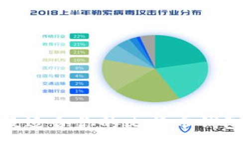如何选择最适合你的比特币钱包：全面指南
