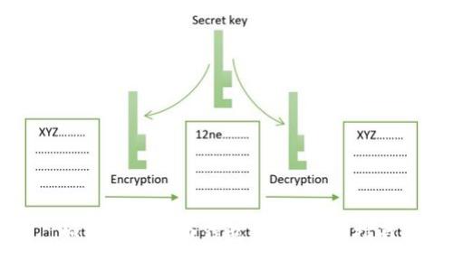 如何向比特币钱包充值：全面指南