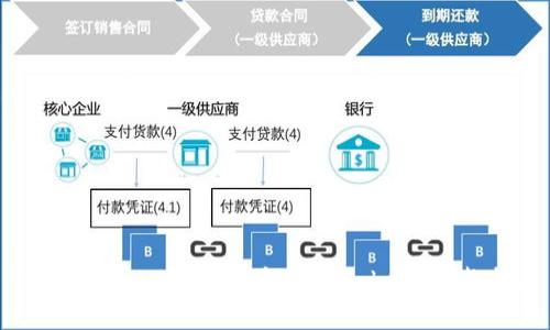 如何在Web3中获取和管理Token：完整指南