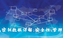 比特币钱包密钥数据详解