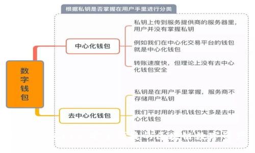 imToken数字钱包APP：安全便捷的区块链数字资产管理工具