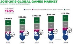 如何在IM钱包中添加新钱包