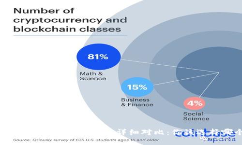 TP钱包与imToken钱包详细对比：你该选择哪个？