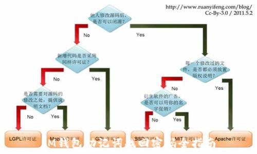  
IM钱包助记词找回密码全指南