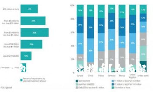 imToken钱包能否存储比特币？全面解析与指南