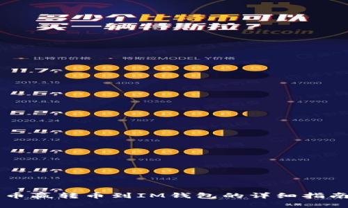 币赢转币到IM钱包的详细指南