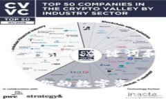 由于内容字数限制，我可