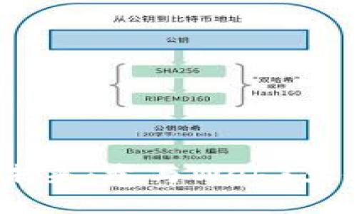 探索Web3时代的未来：参与Web3大会的重要性及价值