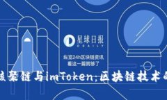 深入解析核聚链与imToken：