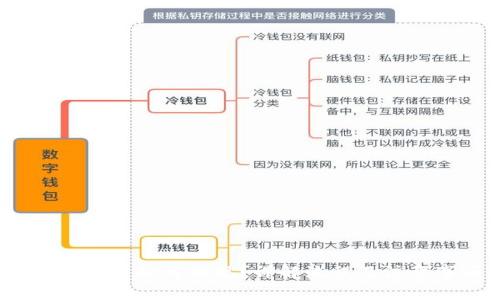 Web3货币如何提现？详解流程及注意事项