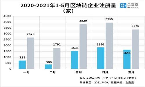 日本的Web3发展现状与前景分析