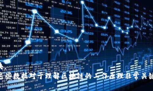 

  如何在项目中安装和使用NPM Web3库/  

关键词

 guanjianci npm, web3, 安装, JavaScript, 区块链/ guanjianci 

什么是NPM Web3？
NPM Web3是一个JavaScript库，用于与以太坊区块链进行交互，特别是在以太坊智能合约的交互和管理上。Web3.js允许开发者构建基于区块链的应用程序，如去中心化应用（DApps），轻松访问以太坊节点，读取和写入数据，以及处理用户的数字资产。
随着区块链技术的迅速发展，Web3.js越来越被广泛使用，成为区块链开发的关键工具。通过NPM的方式来安装Web3.js库，开发者可以方便地将其集成到他们的JavaScript项目中。NPM不仅是管理JavaScript库的工具，更是现代Web开发的重要组成部分。

NPM Web3安装步骤
在开始使用Web3之前，首先需要在你的项目中安装它。下面是详细的安装步骤：
ol
    li打开命令行工具（终端）/li
    li确保你已经安装了Node.js。可以通过运行命令node -v和npm -v来检查Node.js和NPM的版本。/li
    li导航到你的项目目录中，使用cd命令，例如：cd /path/to/your/project/li
    li在项目根目录中运行以下命令来安装Web3.js：precodenpm install web3/code/pre/li
    li安装完成后，你可以在项目的node_modules文件夹中找到web3库。/li
/ol

在项目中引入Web3
安装完成后，你可以在项目中轻松引入Web3.js。根据你的项目配置（例如使用ES6模块或CommonJS），使用不同的方式引入Web3。
precode// 对于ES6模块
import Web3 from 'web3';

// 对于CommonJS
const Web3 = require('web3');/code/pre
通过这个简单的引入，你就可以开始使用Web3提供的各种功能。从连接到区块链节点到与智能合约交互，Web3.js为开发者提供了丰富的API。

如何连接到以太坊节点？
一旦成功引入Web3，你可以开始连接到以太坊节点。通常，可以选择连接本地节点或使用公共节点提供的服务，如Infura或Alchemy。

precodeconst web3 = new Web3('https://mainnet.infura.io/v3/YOUR_INFURA_PROJECT_ID');/code/pre
在上述示例中，我们使用Infura的服务连接到以太坊主网。在实际使用中，请用你的项目ID替换YOUR_INFURA_PROJECT_ID。Infura是一个相对容易使用的公共节点服务，特别适合个人开发者和小型项目。

如何与智能合约交互？
与智能合约交互是Web3最强大的功能之一。为了与智能合约进行交互，我们需要合约的ABI（应用程序二进制接口）和地址。
例如，假设我们有一个已经部署好的智能合约，我们可以使用以下方式与其进行交互：
precodeconst contractABI = [...] // 智能合约的ABI
const contractAddress = '0x...'; // 智能合约的地址

const contract = new web3.eth.Contract(contractABI, contractAddress);

// 查询合约的状态
contract.methods.someMethod().call()
    .then(result = {
        console.log(result);
    })
    .catch(error = {
        console.error(error);
    });/code/pre
在上面的示例中，我们通过合约的ABI和地址创建了一个合约实例，并调用了某个方法以获取其状态。

Web3.js的API概览
Web3.js提供了众多API供开发者使用，包括但不限于：
ul
    li账户管理：创建、导入账户，查询余额等/li
    li区块管理：获取区块信息、监听区块事件/li
    li交易管理：发送交易、查询交易状态/li
    li合约交互：调用合约方法，处理事件/li
/ul
这些API极大地方便了开发者与以太坊区块链的交互。要查看所有可用的API和详细的使用方式，可以查阅Web3.js的官方文档。

常见问题

1. 如果我遇到NPM安装失败该怎么办？
NPM安装失败可能会因为多种原因，比如网络问题、权限问题或版本不兼容。这里是一些可能的解决方案：
ul
    li确保你的NPM和Node.js版本是最新的。可以尝试更新它们。/li
    li如果出现权限问题，可以尝试使用sudo命令（在Unix系统上），或将NPM的全局依赖安装路径更改为你的用户目录。/li
    li在某些情况下，网络问题会导致NPM安装失败。可以尝试使用VPN或者更换网络环境。/li
/ul
如果问题依旧存在，建议在NPM的GitHub页面或社区论坛中搜索相关问题，或者询问其他开发者的解决经验。

2. 如何解决Web3.js版本不兼容问题？
Web3.js的版本更新频率较快，并且新版本中可能会对API进行更改，这可能导致旧代码无法正常工作。为了解决这种不兼容问题，可以采取以下策略：
ul
    li查看相关文档，了解所需版本的API变化，并对子应用进行相应调整。/li
    li如果你正在使用旧版Web3.js，并且不希望修改大量代码，可以考虑将库版本锁定到你当前的稳定版本。在package.json中明确指定所需版本，例如：precode