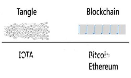 : 如何在ImToken上进行Token授权和管理