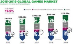 比特币钱包修剪：提升存